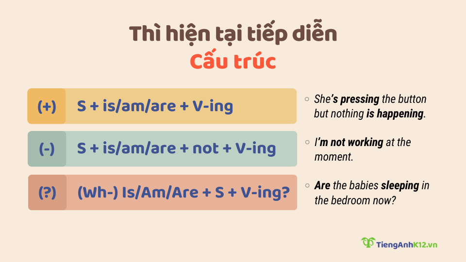 Thì hiện tại tiếp diễn